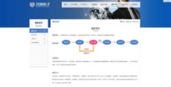 重慶共策電子技術有限公司